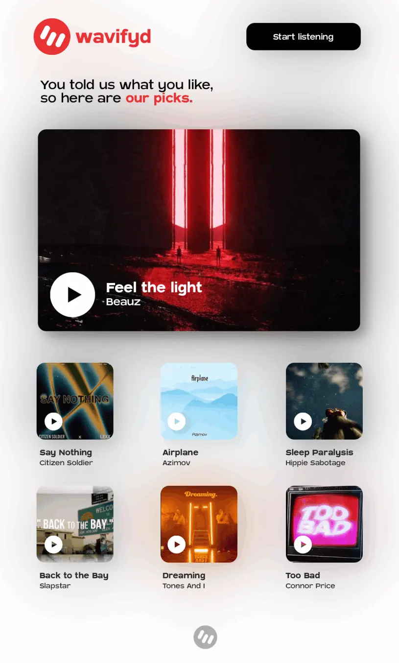 Wavifyd personalised music recommendations email